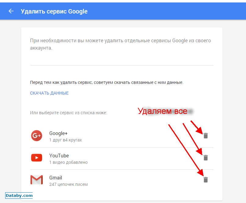 Можно удалить гугл. Как удалить. Как удалить сервисы. Удаленный аккаунт. Удаленный аккаунт гугл.