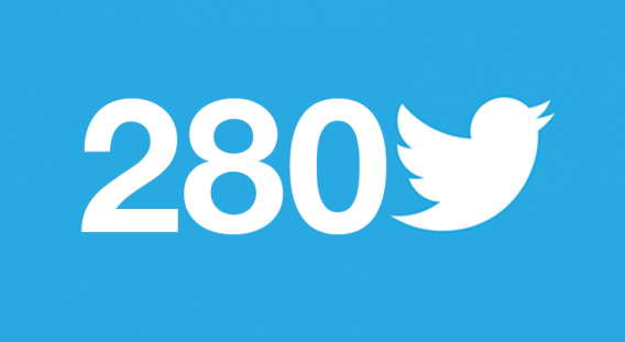 количество знаков в сообщении Twitter